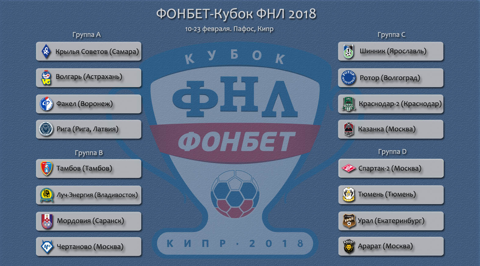 Открытие ФНЛ 2018. Команды, расписание игр Открытие ФНЛ 2018. Команды, расписание игр